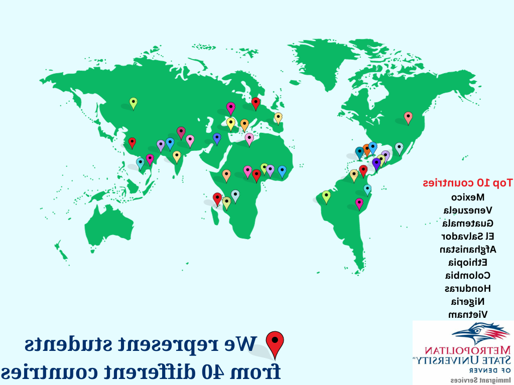 ISP Worl Map Representation